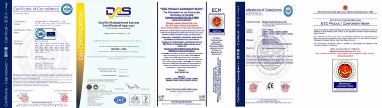 Rakxe Electric Certificates